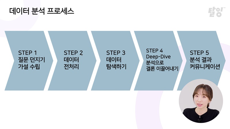 클래스 썸네일