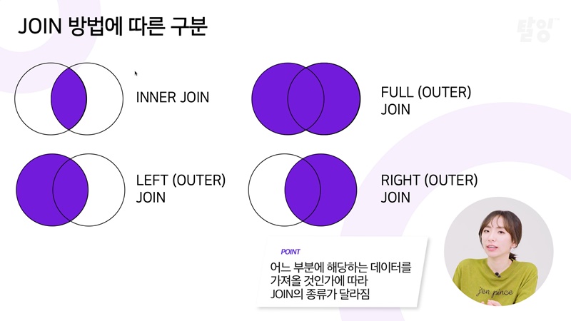 클래스 썸네일