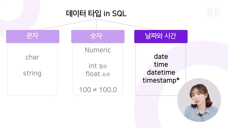 클래스 썸네일