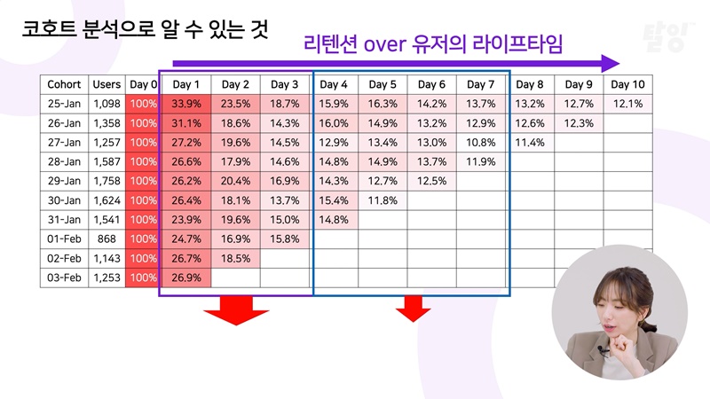 클래스 썸네일
